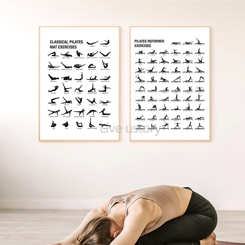 Affiche de tableau d'entraînem - Yoga Fitness Pilates avis et prix